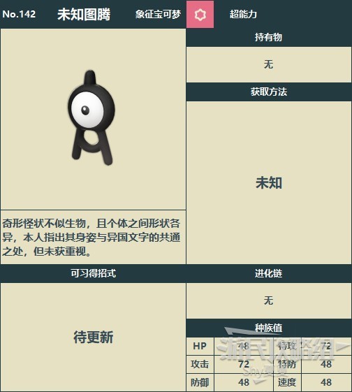 《寶可夢阿爾宙斯》洗翠圖鑑 全寶可夢分佈與數據一覽_未知圖騰 - 第1張