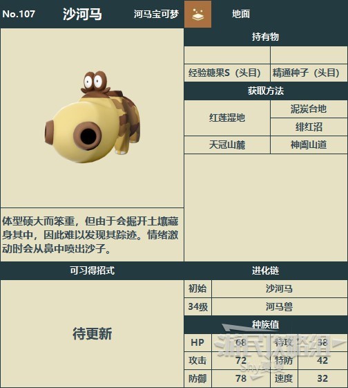 《宝可梦阿尔宙斯》洗翠图鉴 全宝可梦分布与数据一览_沙河马 - 第1张