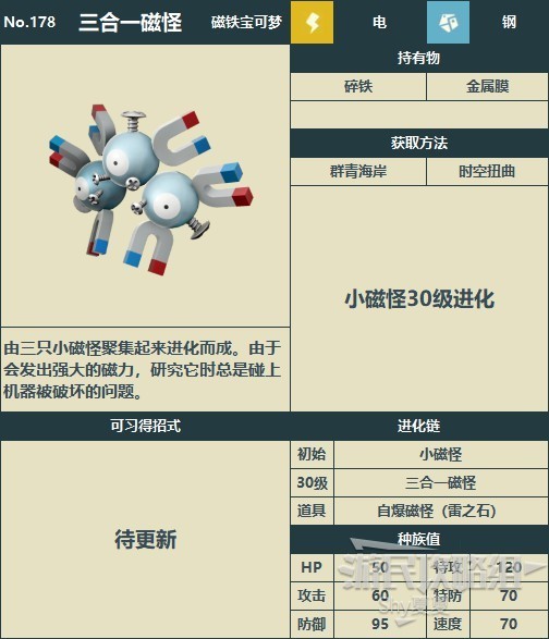 《寶可夢阿爾宙斯》洗翠圖鑑 全寶可夢分佈與數據一覽_三合一磁怪 - 第1張