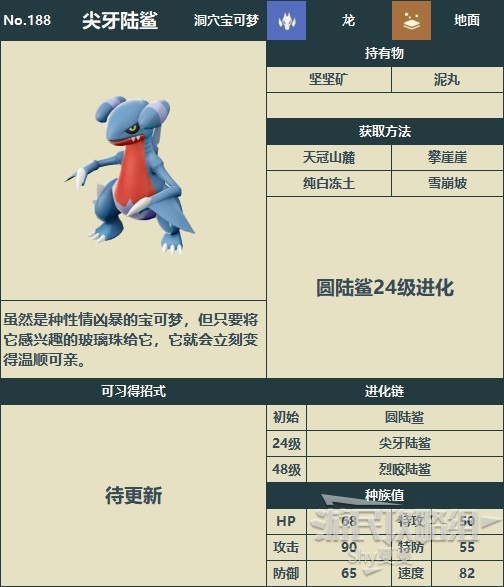 《寶可夢阿爾宙斯》洗翠圖鑑 全寶可夢分佈與數據一覽_尖牙陸鯊 - 第1張