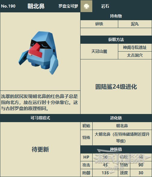 《宝可梦阿尔宙斯》洗翠图鉴 全宝可梦分布与数据一览_朝北鼻