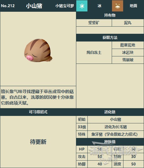 《寶可夢阿爾宙斯》洗翠圖鑑 全寶可夢分佈與數據一覽_小山豬