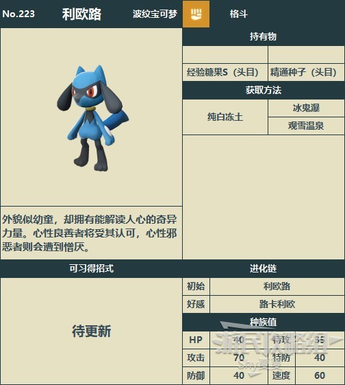 《寶可夢阿爾宙斯》洗翠圖鑑 全寶可夢分佈與數據一覽_利歐路 - 第1張