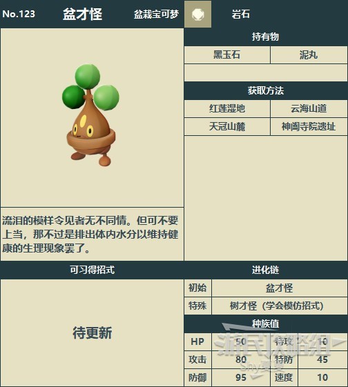 《宝可梦阿尔宙斯》洗翠图鉴 全宝可梦分布与数据一览_盆才怪 - 第1张