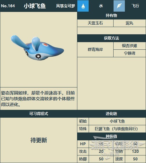 《宝可梦阿尔宙斯》洗翠图鉴 全宝可梦分布与数据一览_小球飞鱼 - 第1张