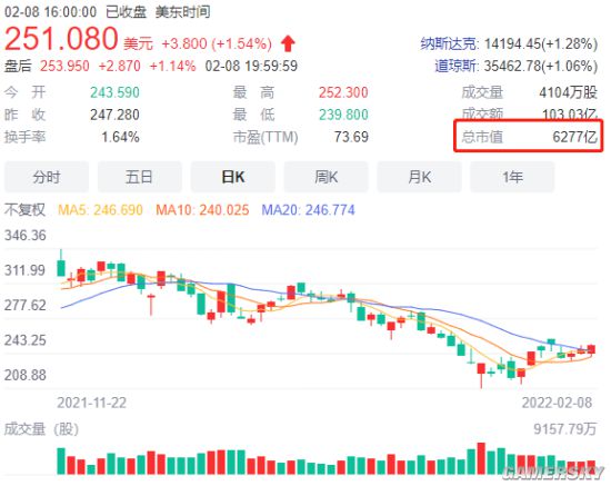 游民星空