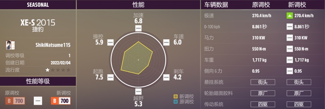 《極限競速地平線5》S4秋季賽車輛推薦_ - 第24張