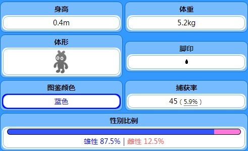 《宝可梦阿尔宙斯》波加曼捕捉指南 波加曼在哪抓 - 第6张