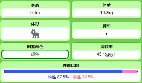 《寶可夢阿爾宙斯》草苗龜屬性介紹及捕捉方法 - 第6張