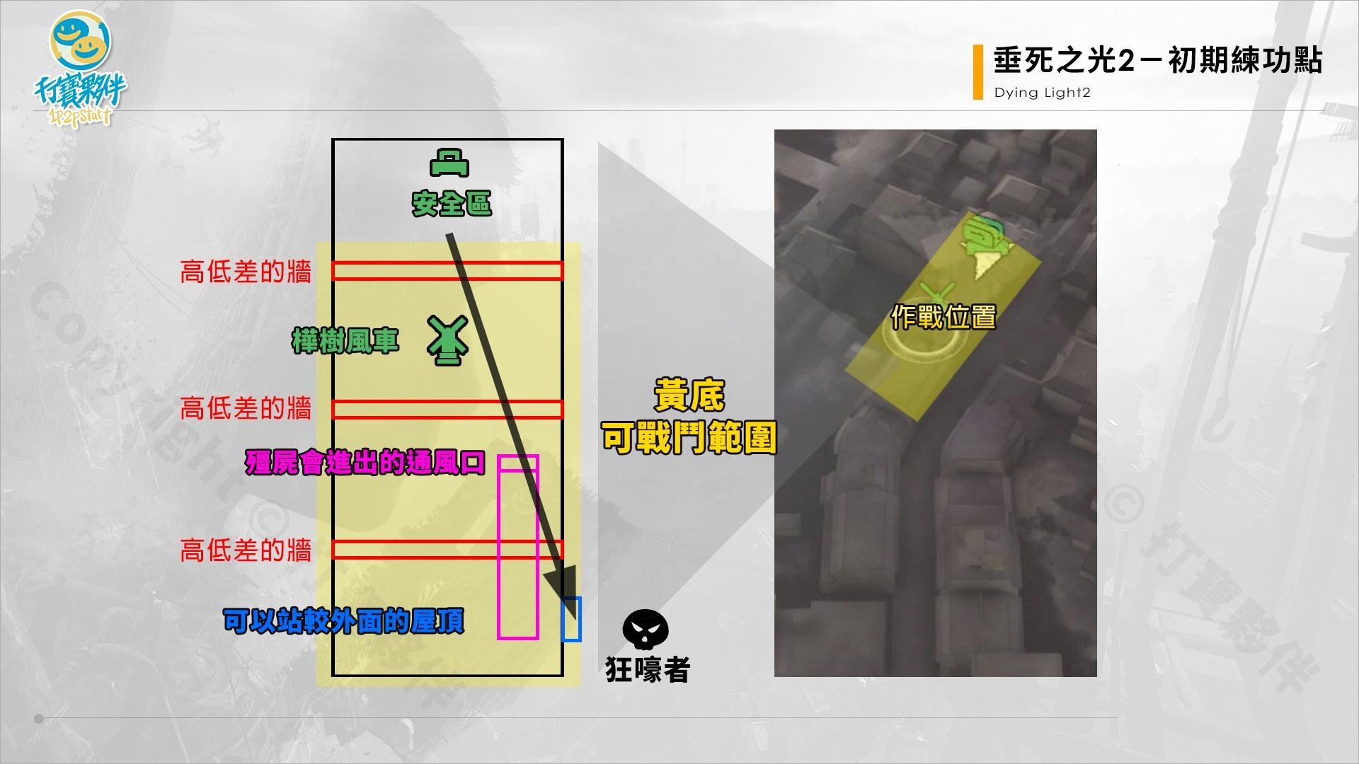 《消逝的光芒2》快速刷跑酷与战斗经验教程 怎么刷跑酷经验 - 第4张