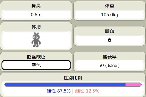 《寶可夢阿爾宙斯》小卡比獸捕捉位置 小卡比獸在哪抓 - 第6張