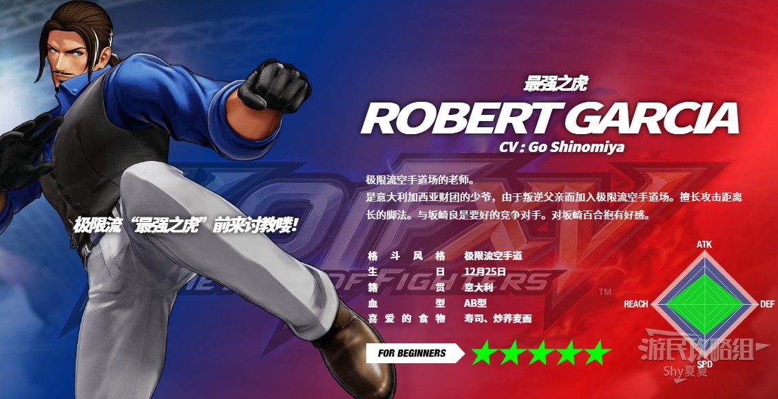 《拳皇15》出招表 全角色按键出招大全_罗伯特·加西亚 - 第1张
