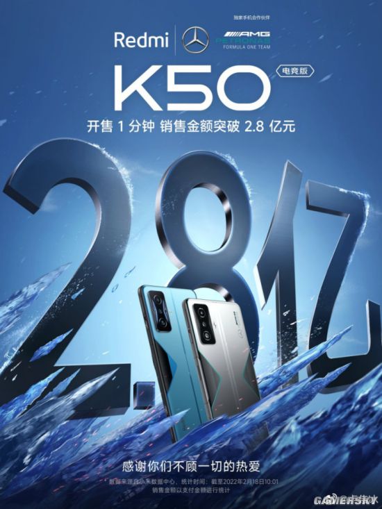 Redmi K50电竞版首销告捷 1分钟销售额破2.8亿