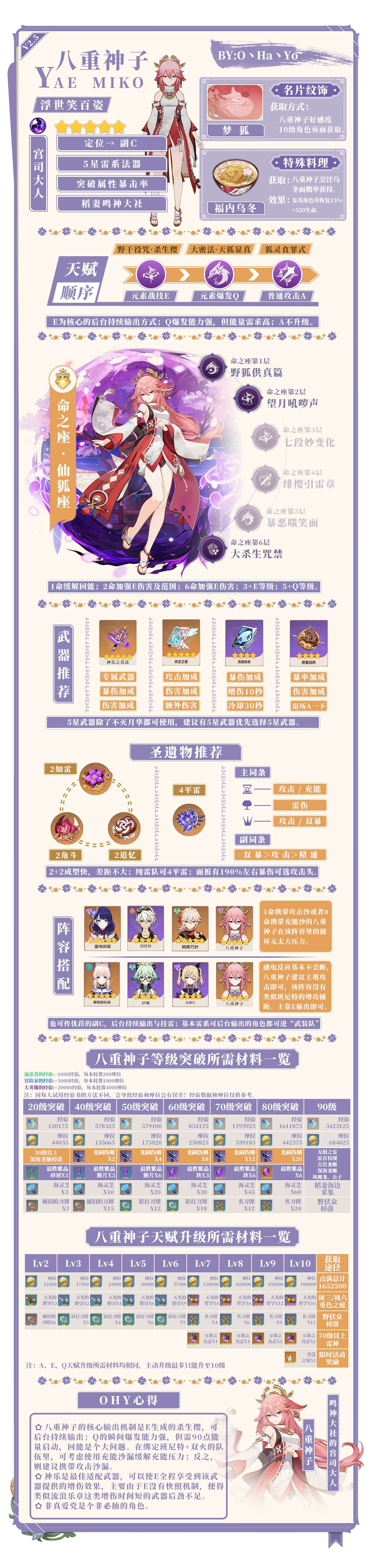 《原神》2.5版上半期UP池角色一图流_浮世笑百姿——八重神子 - 第1张