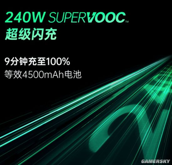快充加倍 OPPO发布全球首个240W超级闪充技术