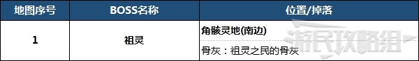 《艾尔登法环》希芙拉河地底地图攻略 BOSS及道具位置汇总 - 第9张