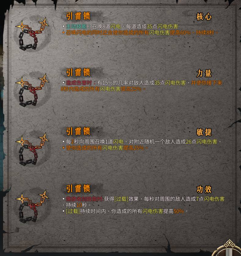 《暖雪》全橙色圣物图鉴 全橙色圣物效果一览_引雷锁