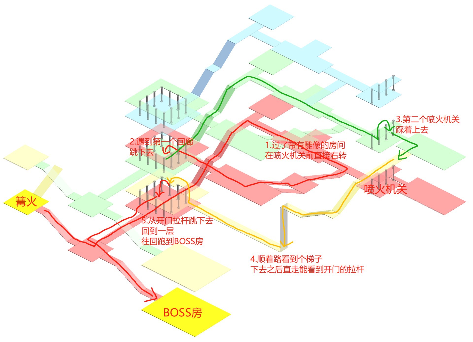 《艾尔登法环》罗德尔地下墓地结构解析 罗德尔地下墓地地图 - 第2张