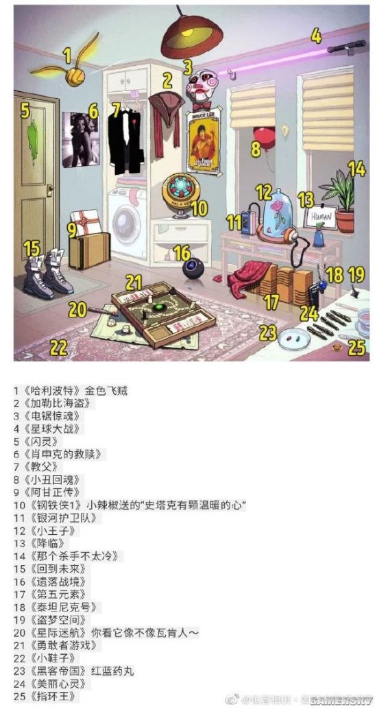 游民星空