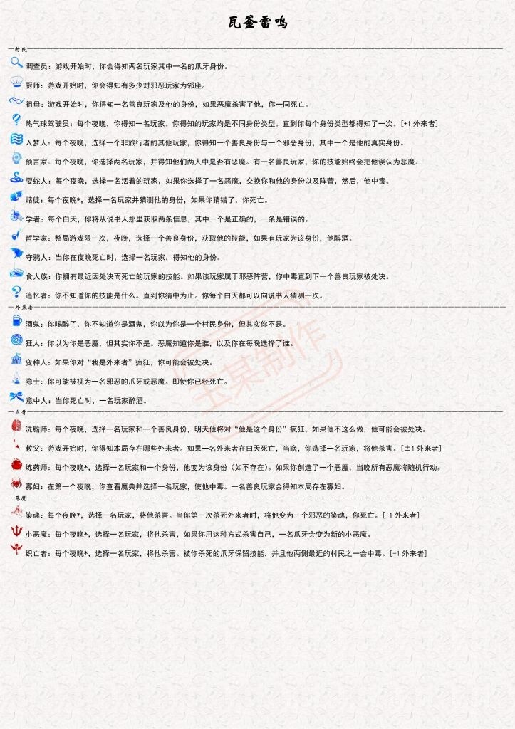 《血染钟楼》特点介绍与游戏板子分享 - 第6张