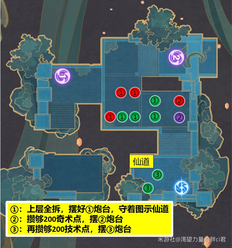 《原神》堇庭華彩機關奇譚風何去滿分指南 - 第4張