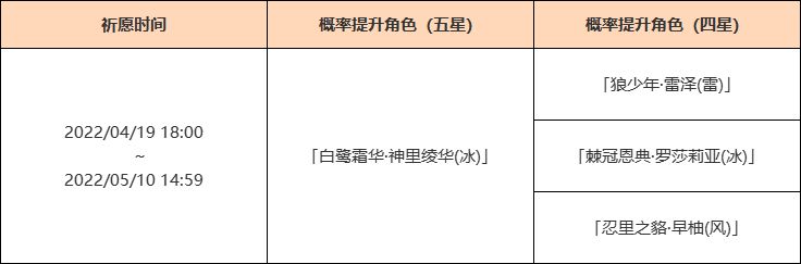 《原神》2.6版下半期角色祈愿池介绍 神里绫华复刻 - 第2张