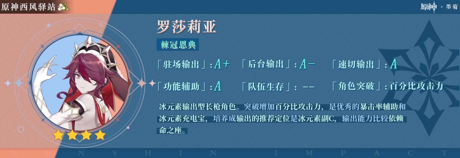 《原神》2.6版下半期角色祈願池抽取建議_棘冠恩典·羅莎莉亞 - 第1張