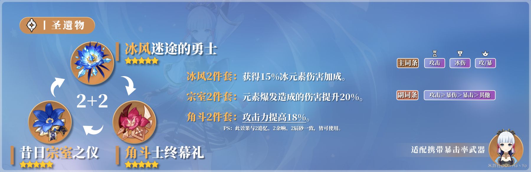 《原神》2.6版神里绫华培养全解 神里绫华技能详解与出装、配队指南 - 第41张