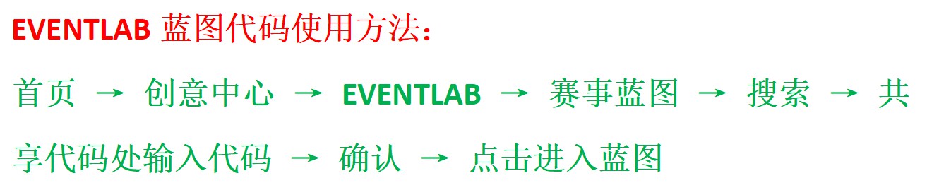 《极限竞速地平线5》4月28日S7夏季赛自动挡调校推荐 - 第6张