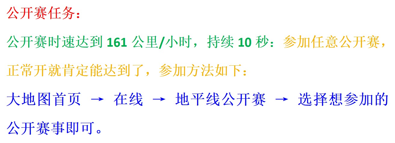 《极限竞速地平线5》4月28日S7夏季赛自动挡调校推荐 - 第28张