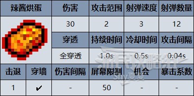 《吸血鬼幸存者》角色、武器选择攻略 开荒指南_掉落物科普 - 第2张