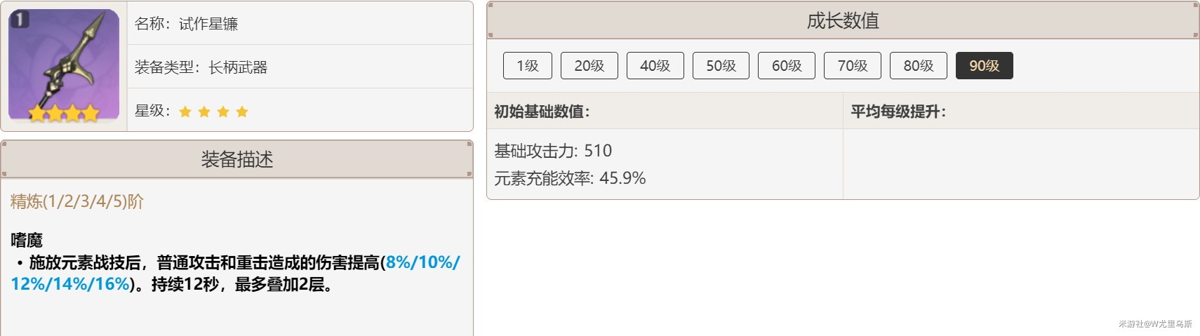 《原神》雷電將軍國家隊配裝建議_ - 第21張