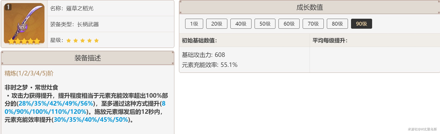 《原神》2.6版香菱武器選擇推薦與天賦解析 - 第16張