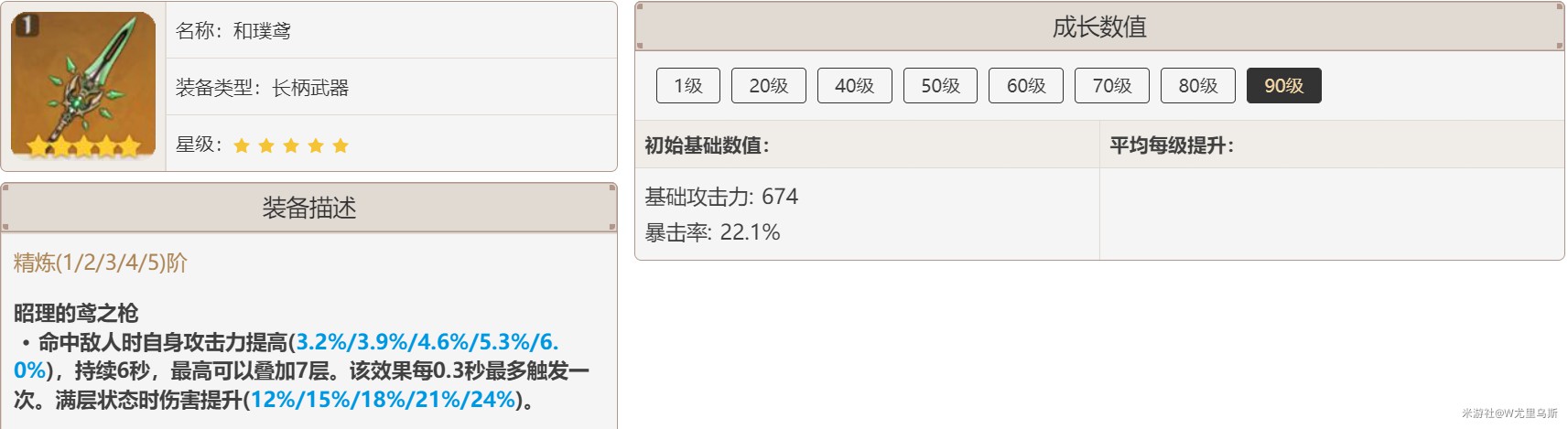 《原神》2.6版香菱武器选择推荐与天赋解析 - 第18张