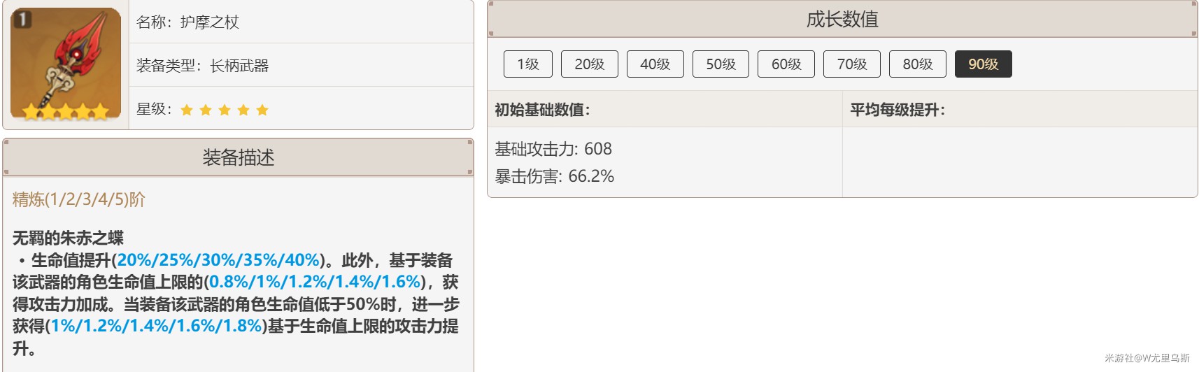 《原神》2.6版香菱武器选择推荐与天赋解析 - 第19张