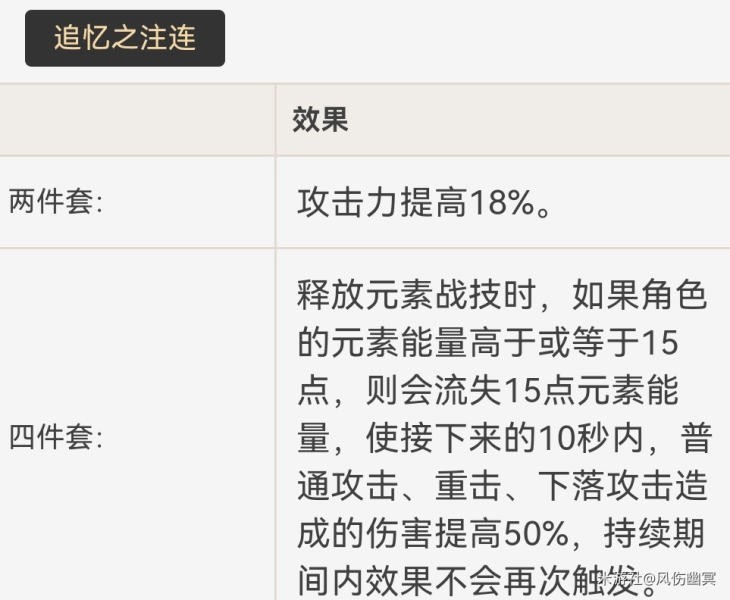 《原神》重雲技能介紹及配裝思路 重雲怎麼培養 - 第8張