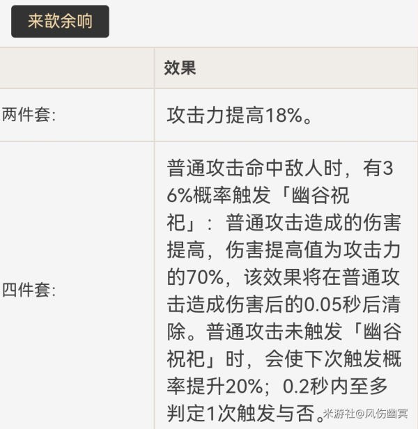 《原神》重雲技能介紹及配裝思路 重雲怎麼培養 - 第9張