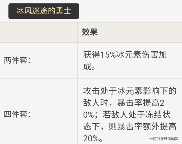 《原神》重雲技能介紹及配裝思路 重雲怎麼培養 - 第11張
