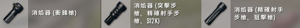 《絕地求生》新手全方位上手指南 武器、裝備及載具介紹_配件介紹 - 第2張