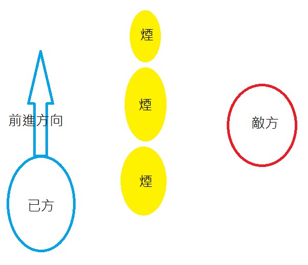 《绝地求生》新手全方位上手指南 武器、装备及载具介绍_投掷物介绍 - 第17张