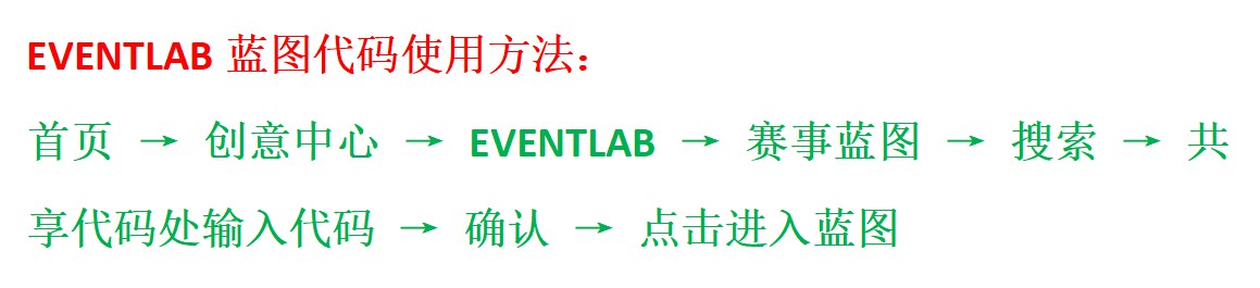 《极限竞速地平线5》S7春季赛车辆调校推荐 - 第9张