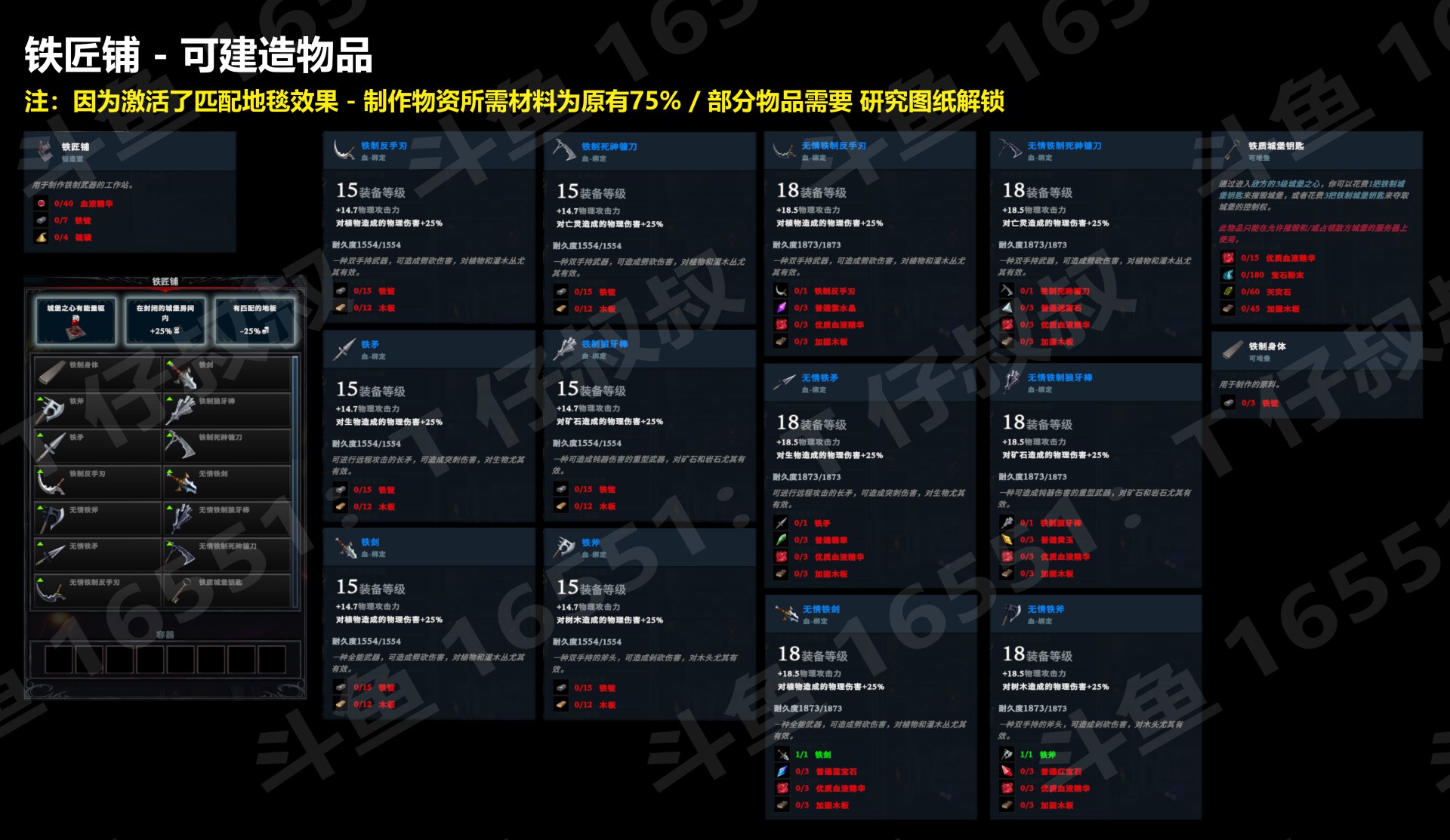 《V Rising（吸血鬼崛起）》各製作臺物品製作明細 - 第6張