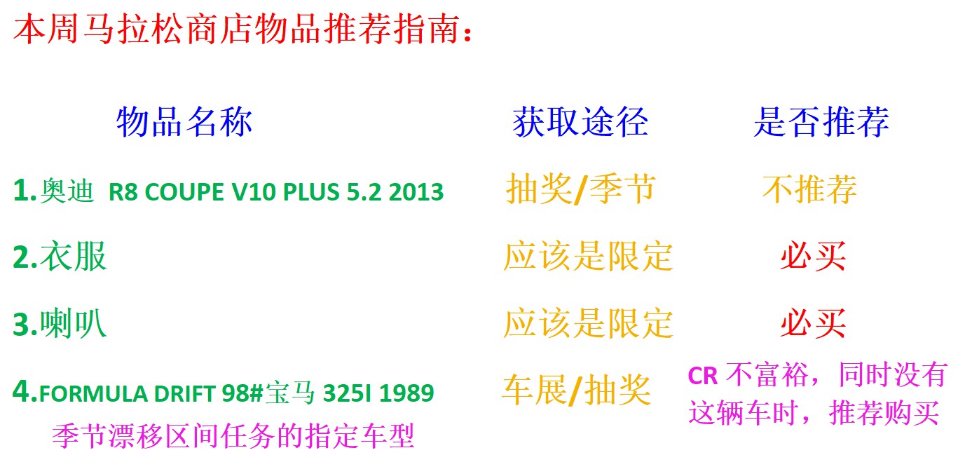 《极限竞速地平线5》S8夏季赛车辆调校推荐 - 第5张