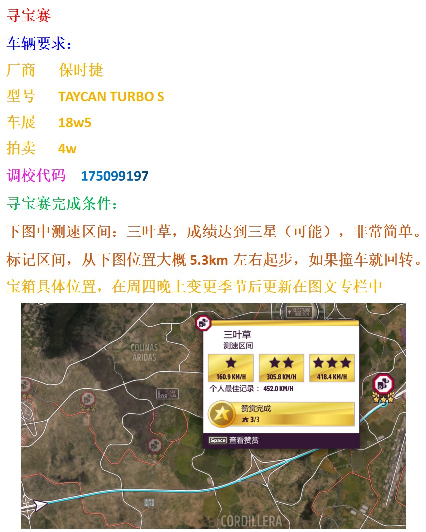 《极限竞速地平线5》S8夏季赛车辆调校推荐 - 第20张