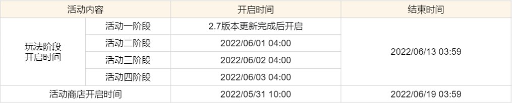 《原神》2.7版本更新内容一览 - 第2张