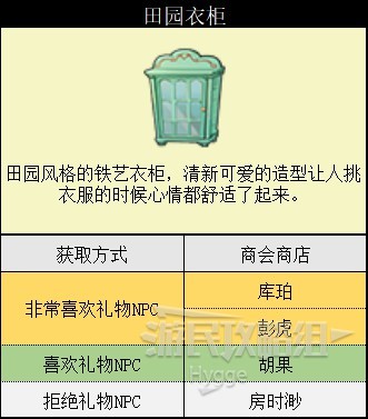 《沙石镇时光》全家具图鉴 全家具获取方式和NPC喜好程度一览_田园衣柜 - 第1张