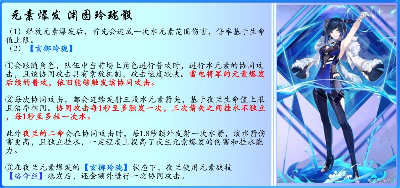 《原神》夜蘭技能分析及裝備搭配推薦 夜蘭隊伍怎麼搭配 - 第3張