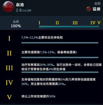 《V Rising（吸血鬼崛起）》最終BOSS無暇者打法指南 最終BOSS怎麼打 - 第1張