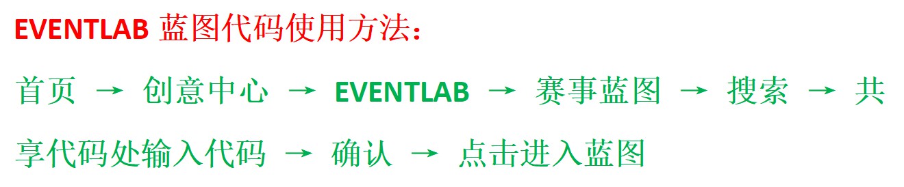 《极限竞速地平线5》S8秋季赛车辆调校与蓝图推荐 - 第4张