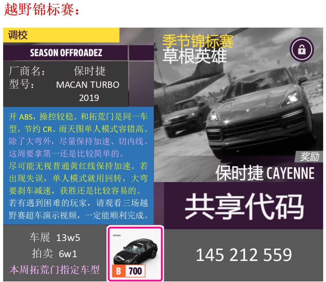 《极限竞速地平线5》S8秋季赛车辆调校与蓝图推荐 - 第11张